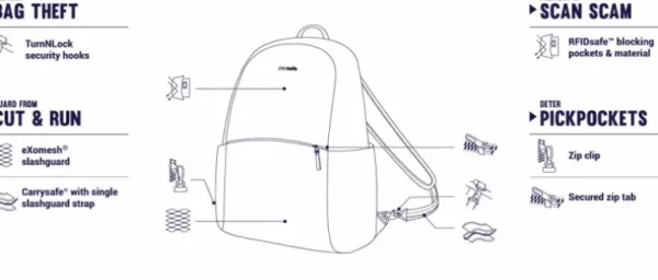 Pacsafe Stylesafe Anti-Theft Backpack< Backpacks | Carry On