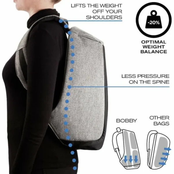 Backpacks XD Design Bobby Original Anti-Theft Backpack Luggage And Bags< Backpacks | Day Bags
